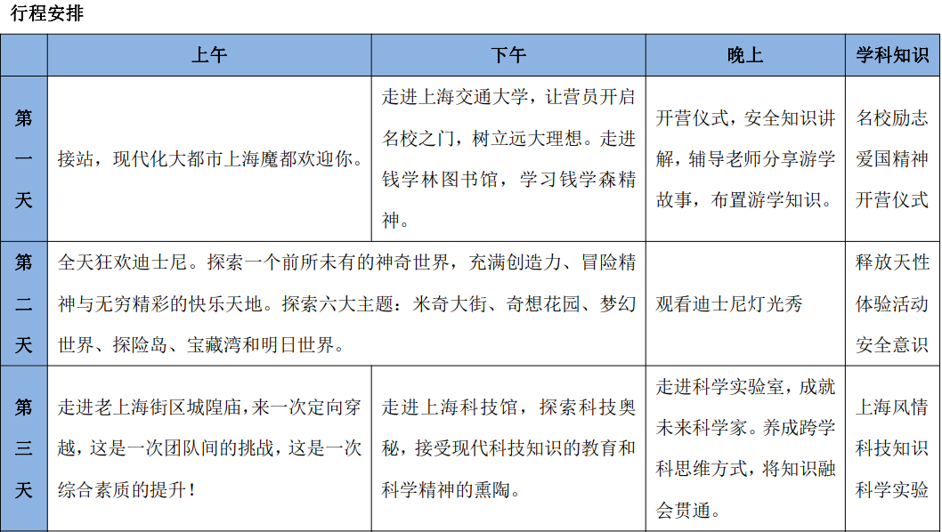 2018上海迪士尼狂欢夏令营