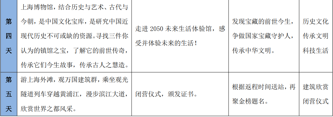 2018上海迪士尼狂欢夏令营