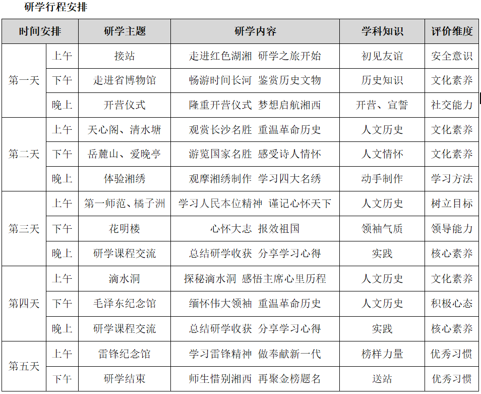 湖南长沙红色文化主题研学