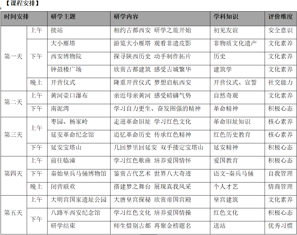 西安延安红色文化主题研学旅行