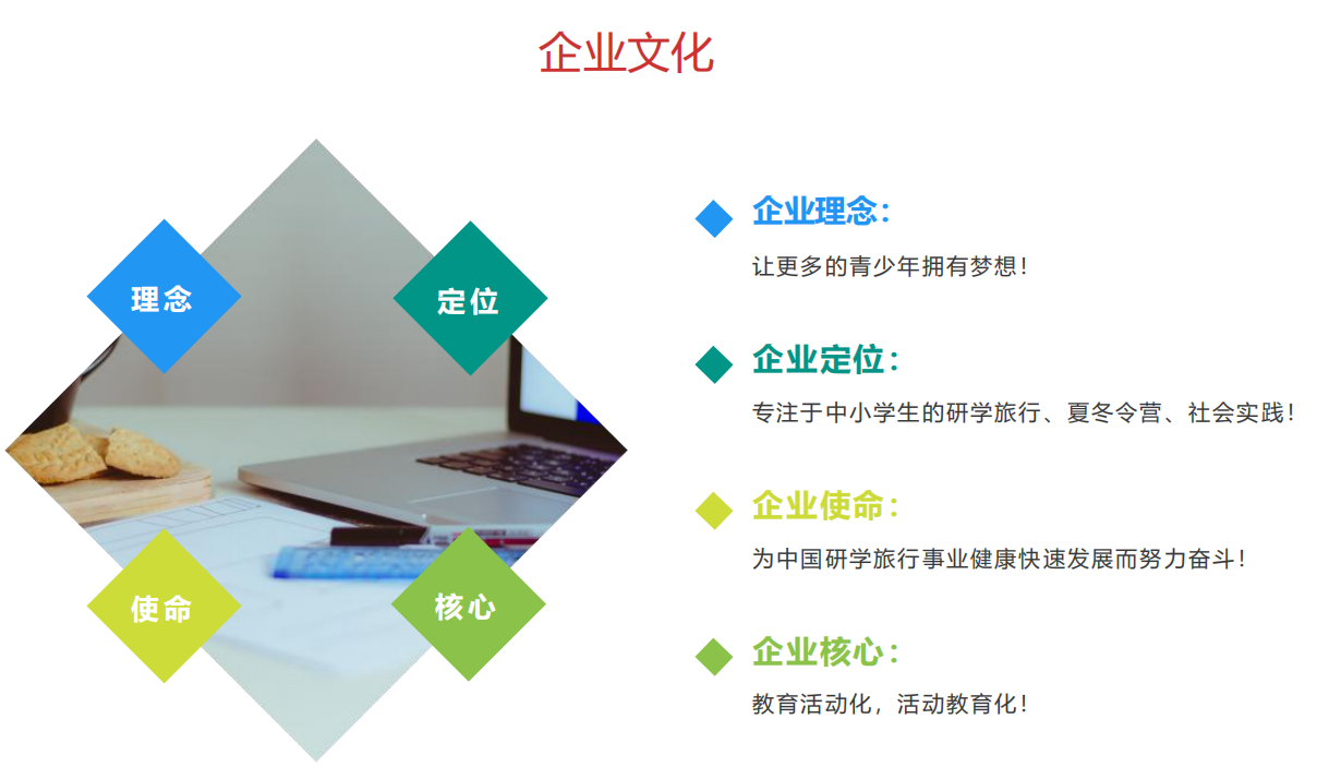 金榜题名研学企业文化